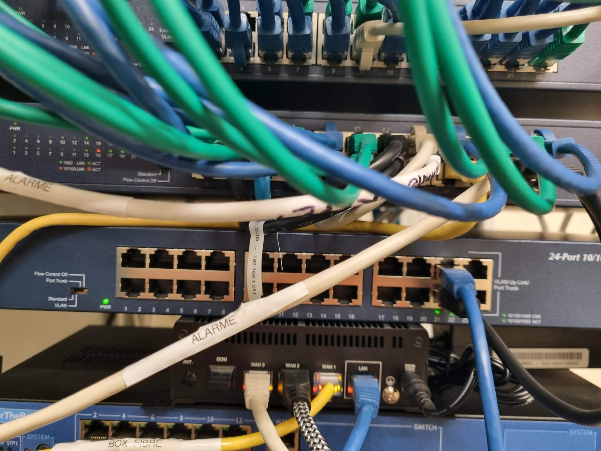 CENTRAL DÉPOT — OverTheBox