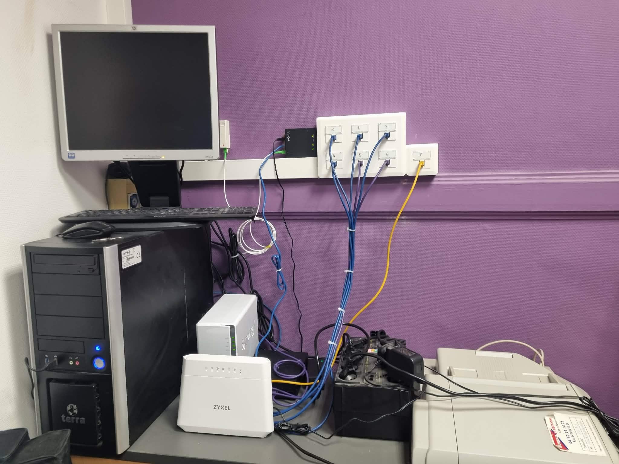 WATICAR — Actifs LAN/WAN