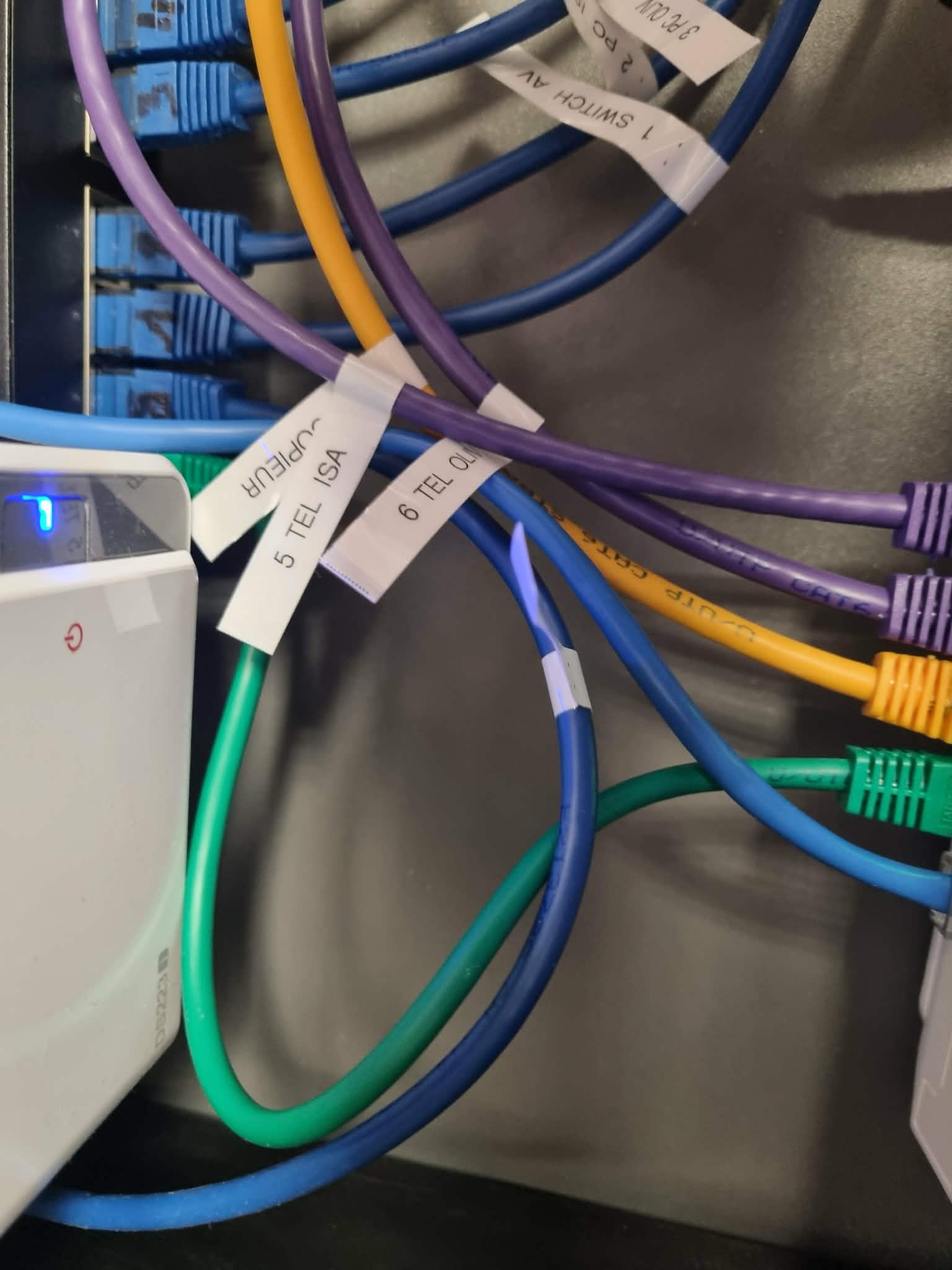 WATICAR — Segmentation réseau (w2)